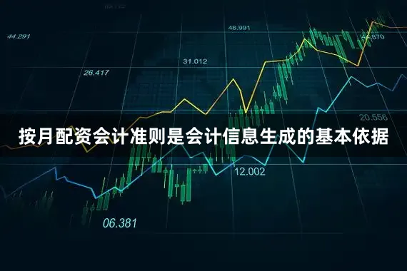 按月配资会计准则是会计信息生成的基本依据